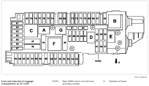 Cls 2006 2011 fuse box panel location diagram cls500. 2011 Mercedes C300 Fuse Diagram 2005 Envoy Engine Diagram Wiring Audi A3 Jeanjaures37 Fr