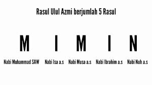 Kata ulul 'azmi berasal dari dua kata, yakni ulul dan 'azmi. Bab Rasul Ulul Azmi Dan Kitabnya Youtube