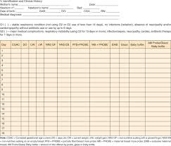 Speech Therapy In Food Transition From Probe To Breast In