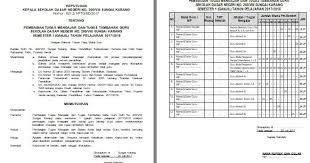 Maybe you would like to learn more about one of these? Contoh Surat Keputusan Beban Mengajar Contoh Surat