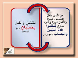 ل ت ع ل م وا ع د د الس ن ين و ال ح س اب ٥ يونس يدل على أن الشمس لها حساب والقمر له حساب أما الآية الثانية الش م س و Calligraphy Arabic Calligraphy