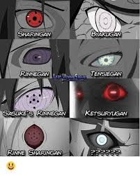 Mangekyou Rinne Sharingan Posted By Christopher Simpson Sasuke's eternal mangekyou sharingan is the 2nd eternal mangekyou sharingan after madara's to be added. mangekyou rinne sharingan posted by