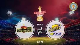 Maharaja Trophy 2026: Match 23 | Gulbarga Mystics vs Mysuru Warriors