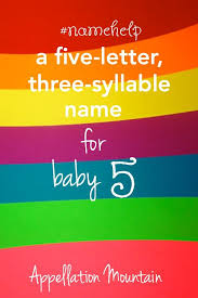 Aber ich empfehle dir wenigstens deinen namen mit diesem alphabet buchstabieren zu können. Name Help 5 Letter 3 Syllable Name For Baby Five Appellation Mountain Baby Names 3 Syllable Boy Names Syllable
