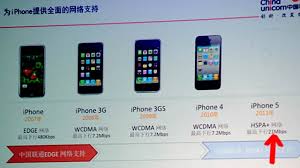 Sim at all in the iphone 7 when i erased and activated it over wifi). Iphone 5 To Support 4g Hspa Internet Three Times Faster Than Iphone 4