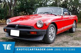 Image result for Glacier White 1977 MG