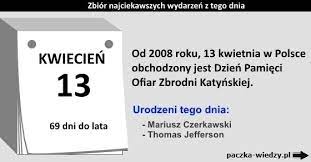 Nowenna przed niedzielą bożego miłosierdzia, 18.00 transmisja. 13 Kwietnia Ciekawostki Zbior Najciekawszych Wydarzen