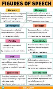 We would like to show you a description here but the site won't allow us. Neetu Singh Rai List Of Figures Of Speech Facebook