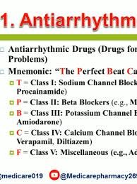 Image result for Antiarrhythmic
