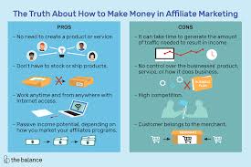 Can You Really Make Money With Affiliate Marketing