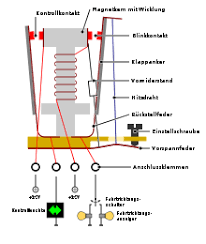 6v blinkerrelais für schwalbe austauschen mikrocontrollernet. Blinkgeber Wikipedia