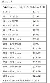 Comparison Of Snapfish And Shutterfly Photo Printing Hubpages