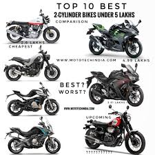 These motorcycle tires are something of a compromise. Top 10 Best Twin Cylinder Bikes Under 5 Lakhs In India