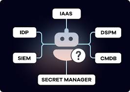 Top 16 Identity Experts to Follow