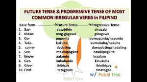 Future And Progressive Tense Of Most Common Irregular Verbs In Filipino In 2020 Tagalog Words Irregular Verbs Words
