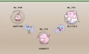 Even Normal Pokémon Are Smarter Than Fans Think, & Chansey Proves It