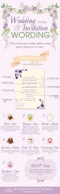 Choose from hundreds of editable custom designs for any wedding theme. Wedding Invite Formats Mesal