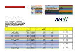 Check spelling or type a new query. Calameo Liste Des Organismes De Formation References Datadock Et Autres Paris