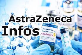 This unusually transparent action during a major drug trial deserves praise. Was Sie Uber Astra Zeneca Wissen Mussen Zum Download Gesund Co At
