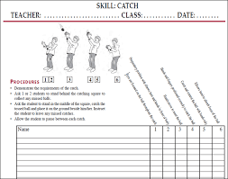 Fundamental Motor Skills And Sports Specific Skills