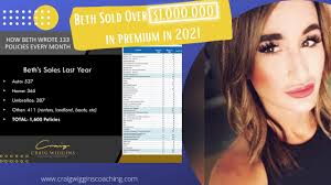 Learn How Beth Sold Over $1,000,000 in personal lines insurance premium!!!