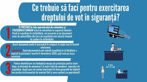 16 din 2 aprilie 1996 (*republicată*) privind arhivelor naţionale emitent Consulatul General Al Romaniei La Bonn Posts Facebook