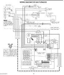 Thank you very much for purchasing our dehumidifier. Luxaire Forced Air Wiring Diagram Luxaire Manuals