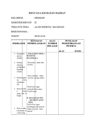 5 6 tahun kelompok b tema. Contoh Rpph Tema Alam Semesta Sub Tema Gejala Alam Arial Viral
