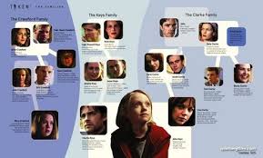 Jetzt verfügbarkeit von steven spielberg presents taken überprüfen. 76 Steven Spielberg S Taken Ideas Steven Spielberg Spielberg Steven