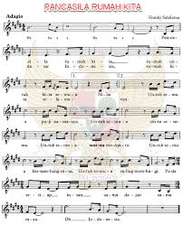 Berdasarkan nadanya, ada tangga nada yang menggunakan pelog dan slendro. Lirik Lagu Garuda Pancasila Dengan Not Angka