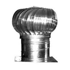 Compra tu campana extractora de cocina de teka. 9 Ideas De Extractores De Aire Extractores De Cocina Conducto Soportes Para Papel Higienico