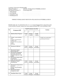 Untuk referensi mengenai materi tentang invitation dapat di lihat pada link di artikel berikut ini Instrumen Penilaian Telaah Kurikulum 2013 Pdf