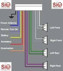 My cherokee has a six speaker system. Pin On Wiring Chart Picture