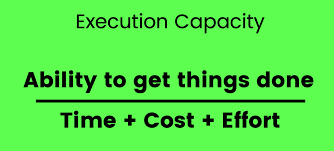 Thus, celonis would be a better option for companies that aim to achieve these results. News Analysis Celonis Launches Ecosystem Management System Enterprise Irregulars