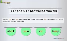 R Controlled Vowels