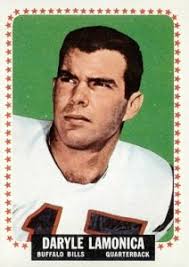 1964 Topps Football Cards Checklist, Set Info, Key Card, Analysis