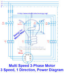 Electric parts needed for the wiring 3 phase motor 3.3 kw with three unit of bsh 222 switch above: Multi Speed 3 Phase Motor 3 Speeds 1 Direction Power Control Diagrams Electrical Technology