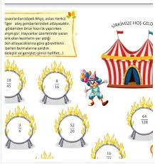 Sirkimize Hos Geldiniz 5 Sinif Kesirler Iman