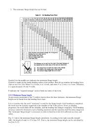 The Abc Of Bending Tools