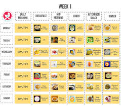 A healthy diet plan for weight loss will help people to stay fit and promote weight loss in a gradual and healthy way. 11 Months Baby Food Chart With Indian Recipes