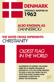 Here S What The Flags Of Different Countries Around The World Symbolize Flag Flags Of The World History Of Flags
