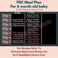 Fnc Meal Plan For Babies 6 To 8 Months Friday Night Column