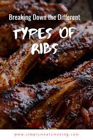 The Definitive List Of Ribs Beef Ribs Lamb Ribs And Pork Ribs Lamb Ribs Bbq Recipes Ribs Beef Ribs