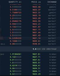 Gradually bitcoin arbitrage has become one of the ways to make money from btc, some strategies demonstrate that this would be the most consistent way to profit from bitcoin. Bitcoin Arbitrage Is Possible But Not The Way You Re Doing It