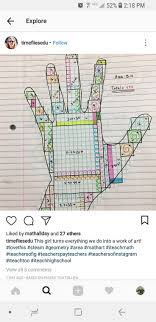 Fun Math Ideas Middle School Fun Math Math Projects Fourth Grade Math