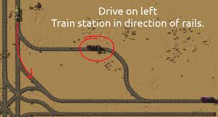 Factorio 4 way train intersections How Perfect Rail Networks Don T Work Unhexium