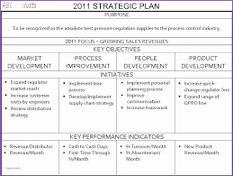 Score Business Plan Templates Elegant Score Nonprofit Business Plan Template One Page Business Plan Strategic Planning Template Business Plan Template Free