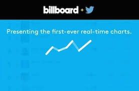 Billboards Real Time Twitter Music Chart Is Now Live Adweek