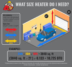 A standard space heater provides approximately 5,100 btus, or 1,500 watts. How To Choose A Workshop Heater Acme Tools