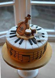Birthday Cake Design Ideas Men Novocom Top